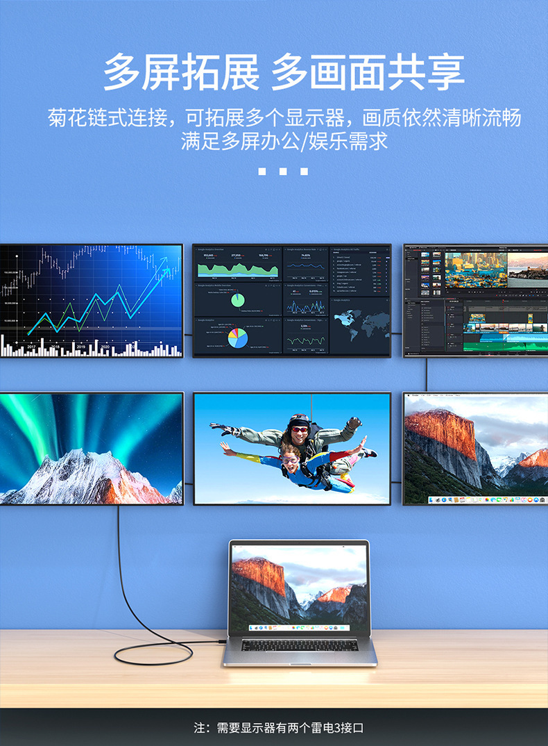 什么是“Thunderbolt™ 5” 雷电5 和雷电4 有什么区别?向前兼容吗?支持哪些分辨率?-3Cgeek,只卖正品 收售工厂呆滞库存尾单 什么是“Thunderbolt™ 5” 雷电5 和雷电4 有什么区别?向前兼容吗?支持哪些分辨率?
