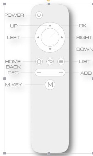 Dual 30 Level Indicator Colorful Music Audio Spectrum Indicator Stereo Amplifier VU Meter Adjustable Light Speed With AGC