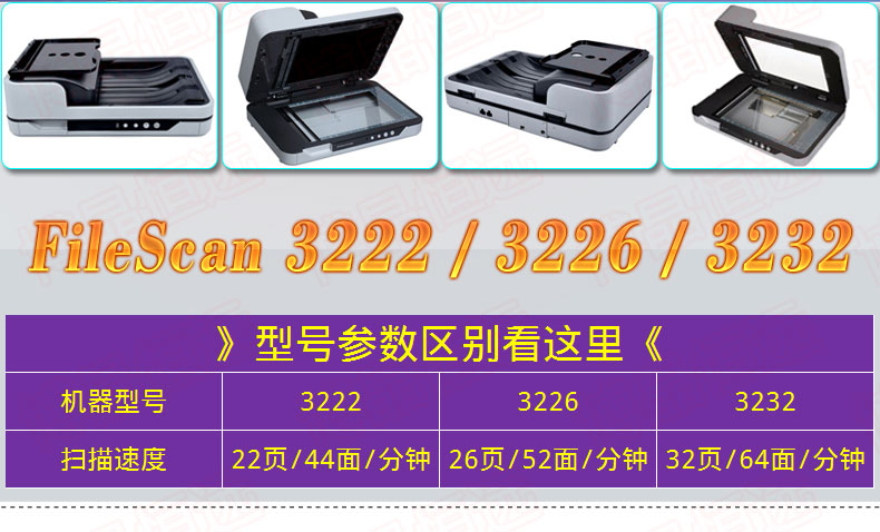 Máy quét tinh thể chính hãng hoàn toàn mới FS3232 máy quét tốc độ cao hai mặt 32 trang phút - Máy quét
