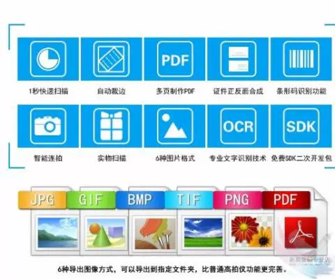 Camera kép tốc độ cao Fenglin Gao Paiyi D200 HD cho bảo hiểm chứng khoán ngân hàng - Máy quét máy scan lide 400