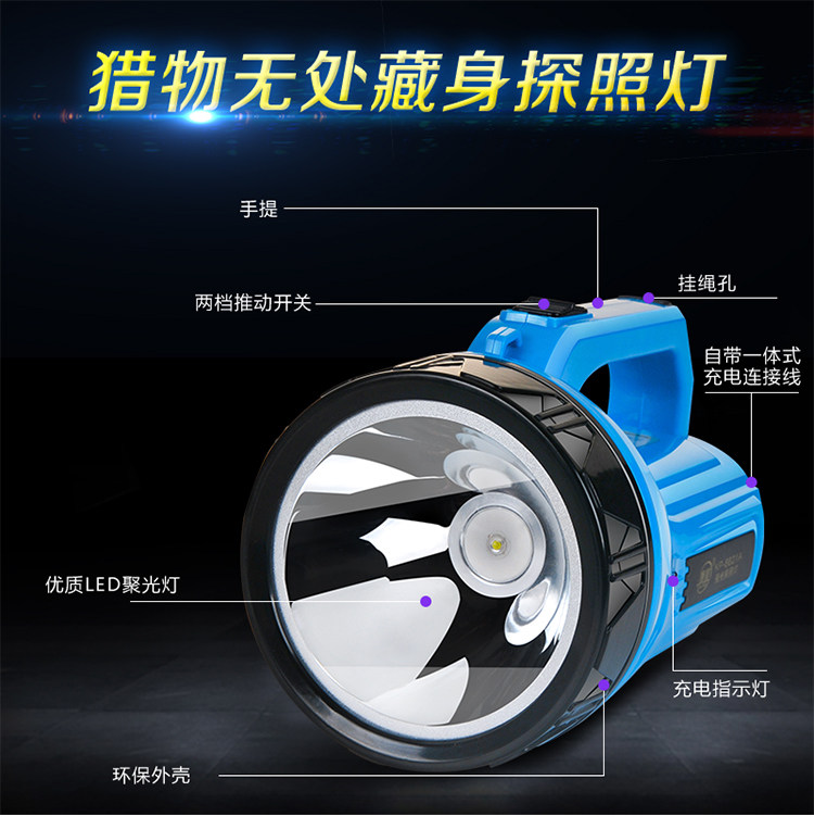 Sạc chói từ xa ánh sáng đèn pha nhà di động khẩn cấp ngoài trời dẫn đèn pin tầm xa siêu sáng đèn đeo đầu