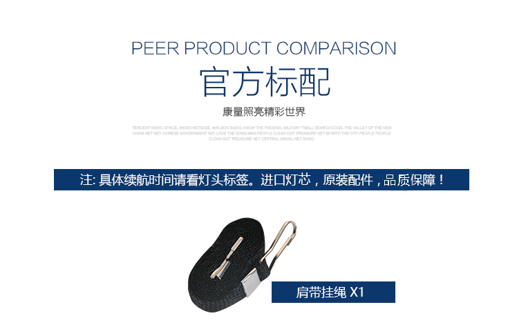 Sạc chói từ xa ánh sáng đèn pha nhà di động khẩn cấp ngoài trời dẫn đèn pin tầm xa siêu sáng đèn đeo đầu