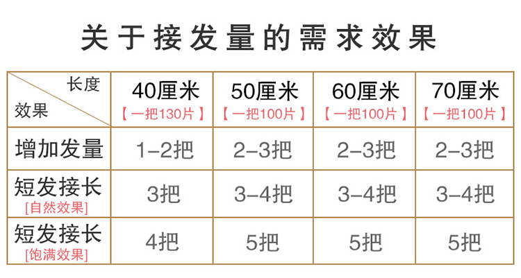 Extension cheveux - Ref 219114 Image 28