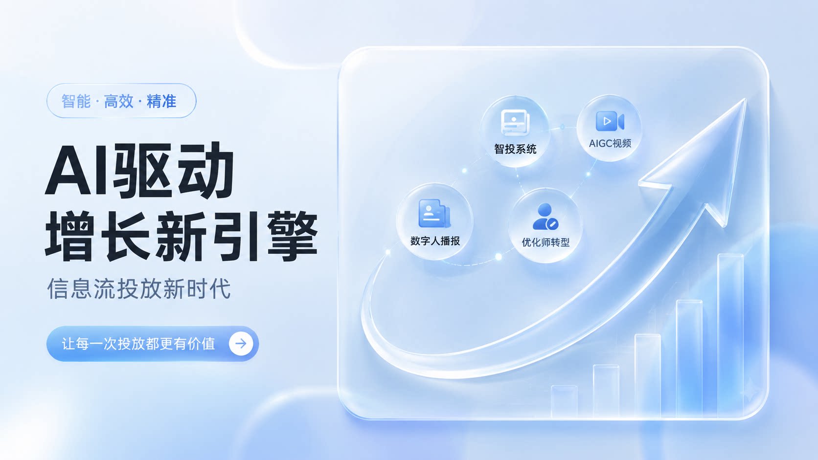 AI投放≠自动投放：真正的核心是“人机协同”