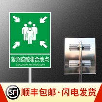  Emergency evacuation meeting point Fire evacuation indication sign Emergency evacuation place underground bomb shelter identification sign Column type aluminum plate folding reflective sign Custom identification sign