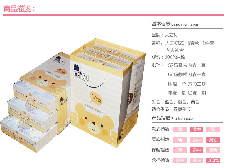 Coffret cadeau pour nouveau-né - Ref 1956348 Image 5