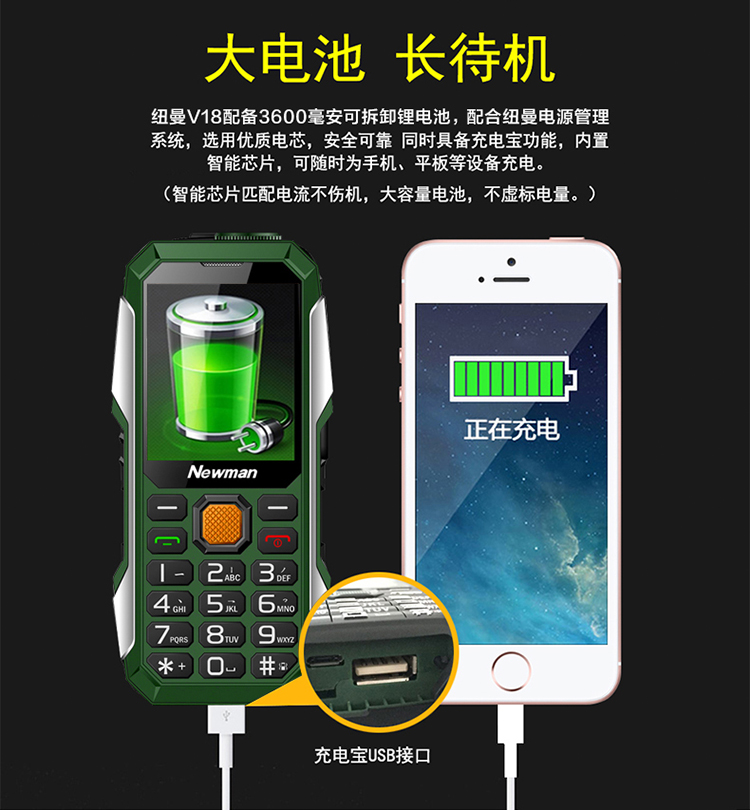 Newman V18 quân ba chống thực thẳng đầy đủ máy cũ Netcom dài chờ phiên bản viễn thông di động trong những nhân vật chủ chốt to lớn điện thoại màn hình Nokia cho nam già and female models máy phụ tùng sinh viên - Điện thoại di động máy oppo