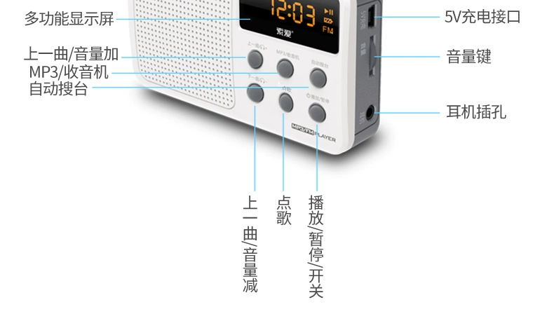 Sony Ericsson S-91 ông già đài phát thanh mini card âm thanh di động Máy nghe nhạc MP3 Walkman - Trình phát TV thông minh bộ thu sóng wifi từ xa
