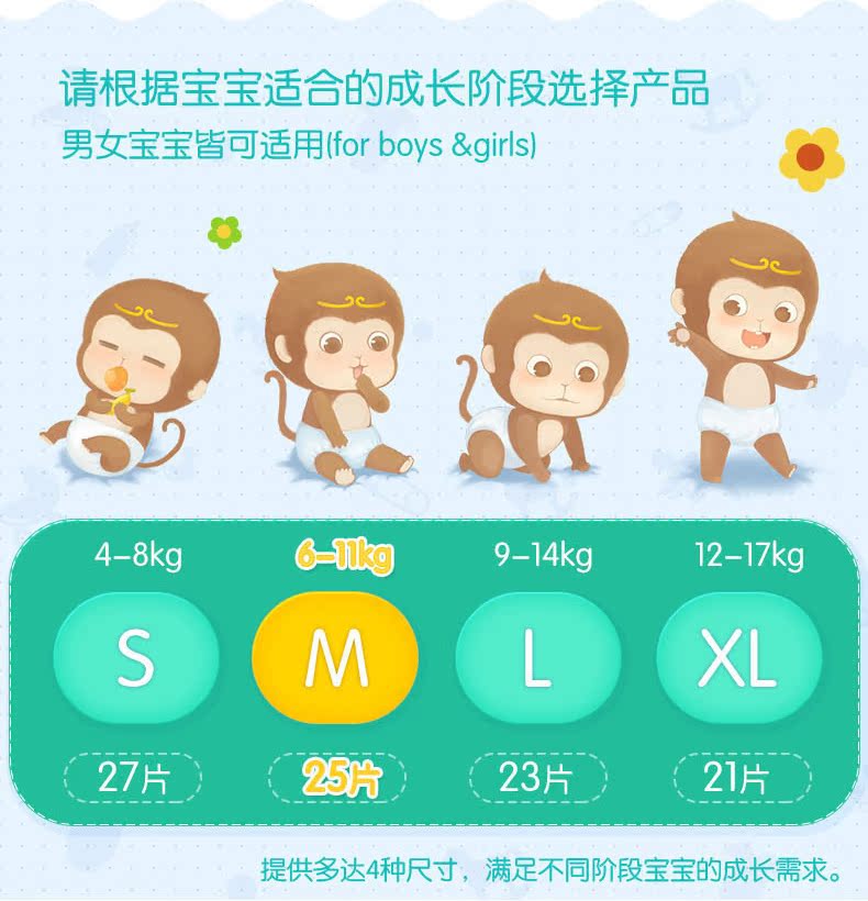 Bảo vệ thực vật Tã cho bé 2 Gói M Nước tiểu không ướt Đàn ông và phụ nữ sơ sinh Quần không kéo trẻ em Tã tã tả bobby