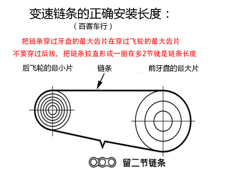 Chaîne de vélo - Ref 2366204 Image 7