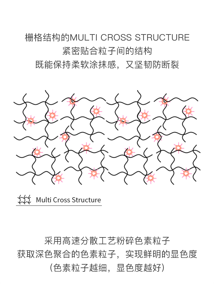 韩国AKF彩色持久防水眼线