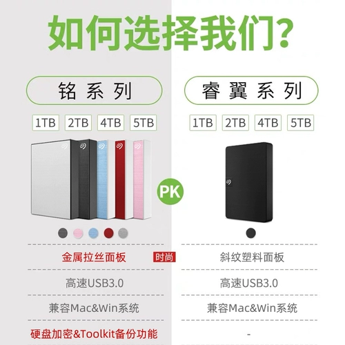 Мобильный жесткий диск Seagate Seagate High -Speed ​​USB3.0 Metal 5T шифрование 4t Внешний Mac Disk 2t 1t