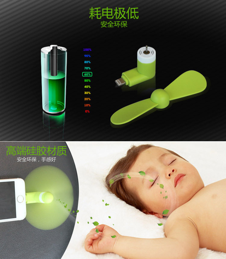 Ventilateur USB - Ref 403335 Image 3