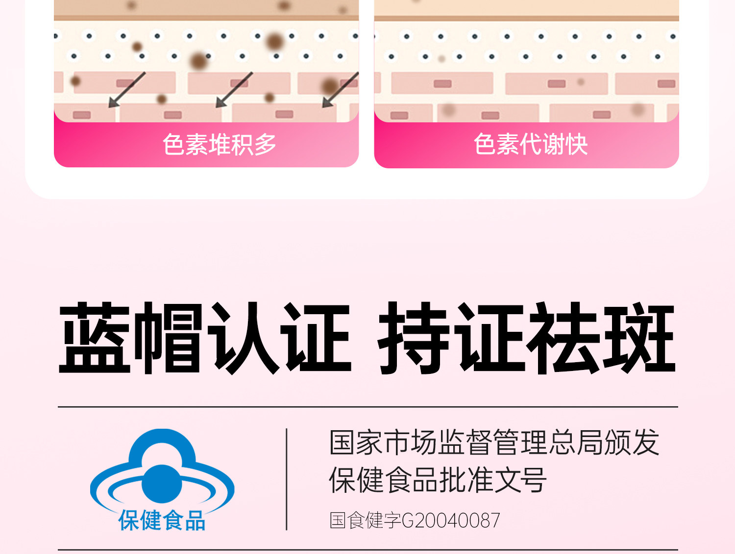 【中國直郵】 紅桃K 美白養顏調理 祛斑美顏口服液 祛黃褐斑美容祛斑女性肌膚內調祛斑養顏 90g