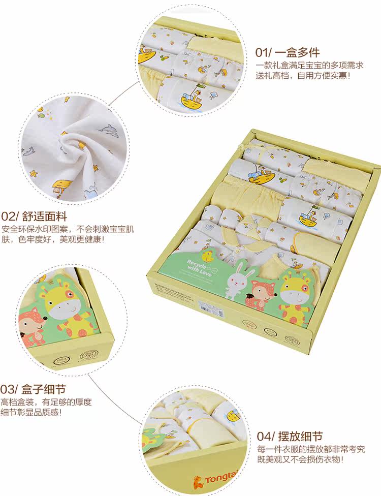 Coffret cadeau pour nouveau-né - Vêtements + Accessoires - Ref 1975468 Image 8