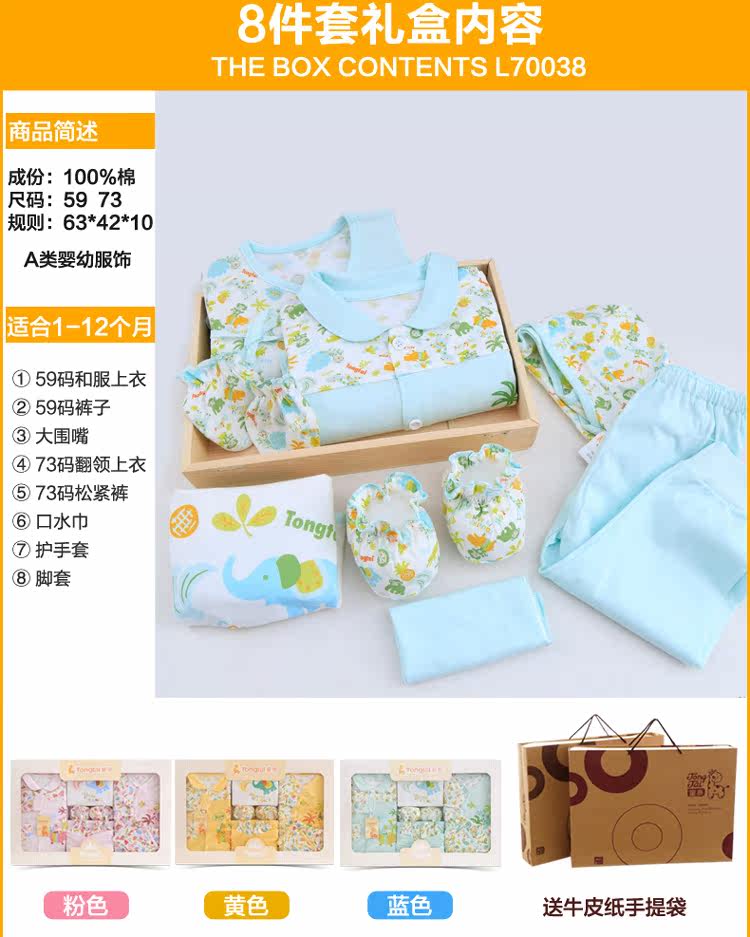 Coffret cadeau pour nouveau-né - Vêtements + Accessoires - Ref 1975510 Image 6