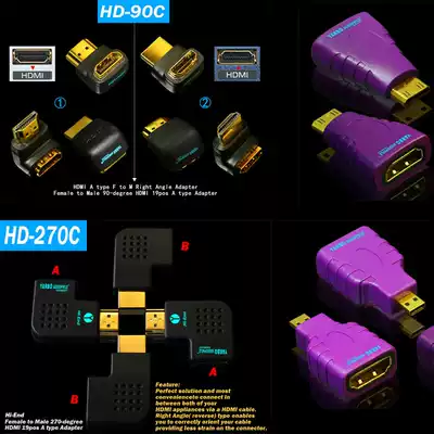 YARBO Germany Yabao Yabao MINI MICRO HDMI right ANGLE 90 degrees 270 degrees side direction adapter