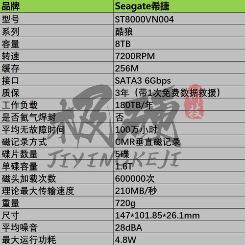 Совершенно новый жесткий диск Seagate ST8000VN004 Cool Wolf в штучной упаковке Национального банка США емкостью 8 ТБ SATA для NAS-сервера корпоративного класса