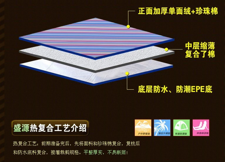 Shengyuan mat mat ẩm pad ngoài trời cắm trại ngoài trời lều bãi biển mat không thấm nước đệm thảm cỏ dã ngoại - Thảm chống ẩm / Mat / Gối thảm xốp lót sàn