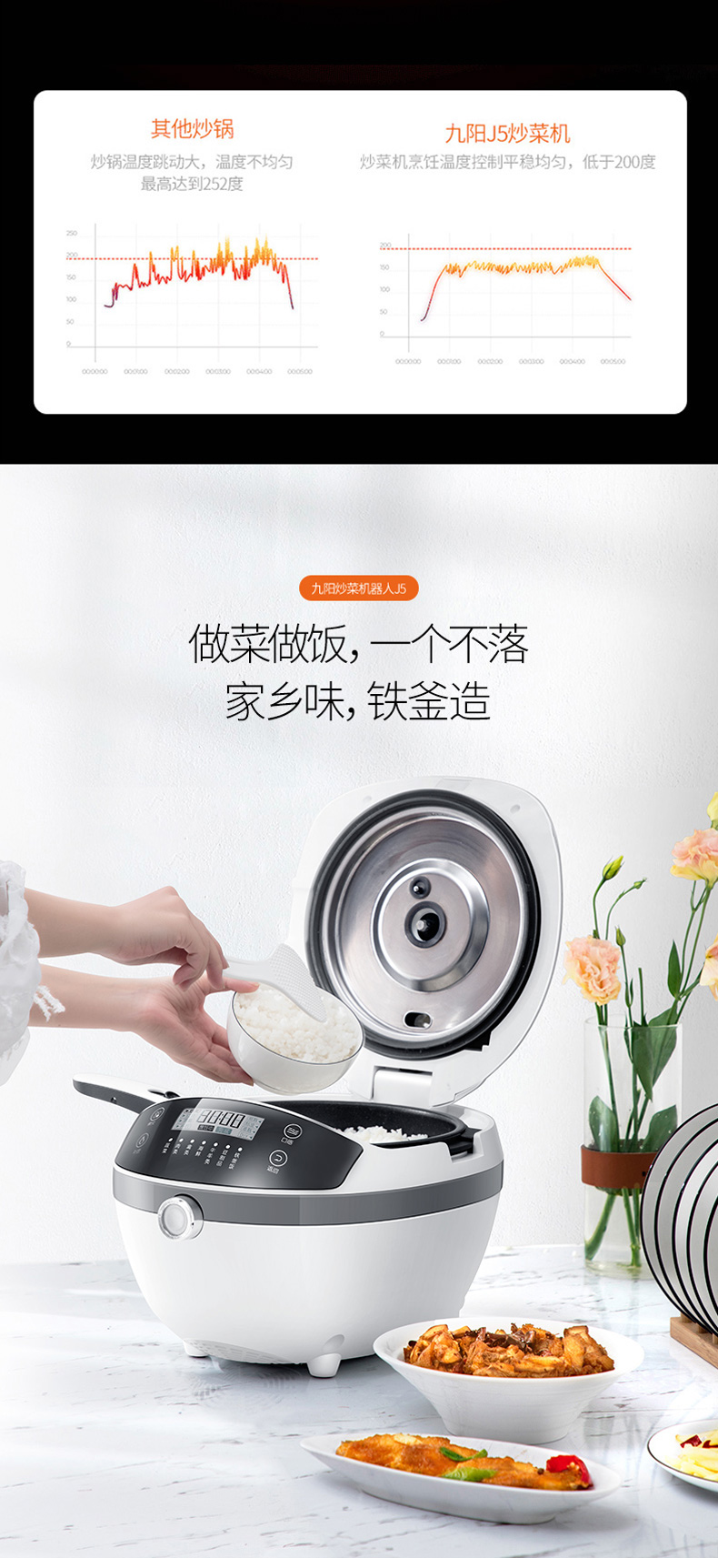 九阳家用全自动智能炒菜机 多功能电饭煲 图8