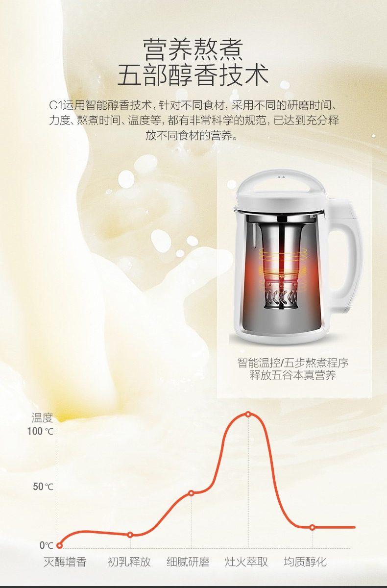 9 Yang Soymilk home tự động đa chức năng phá vỡ bộ lọc tường miễn phí nấu ăn thông minh nhỏ chính thức hàng đầu C1 máy làm sữa hạt haipai 788k