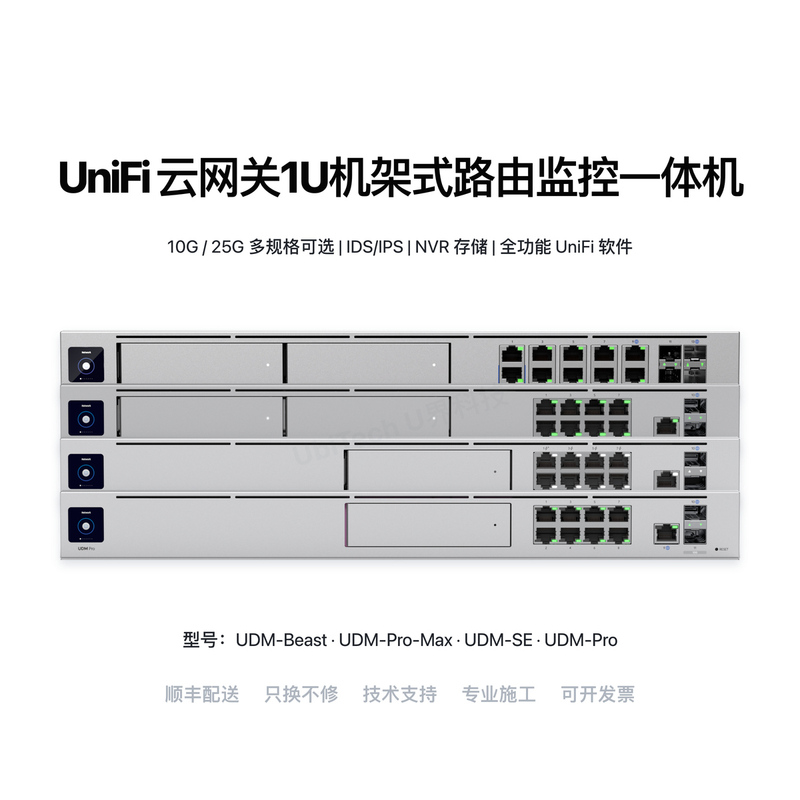Unifi Udm-Se/Pro Max/Beast 10G/25G Rack Router with Nvr Ubnt