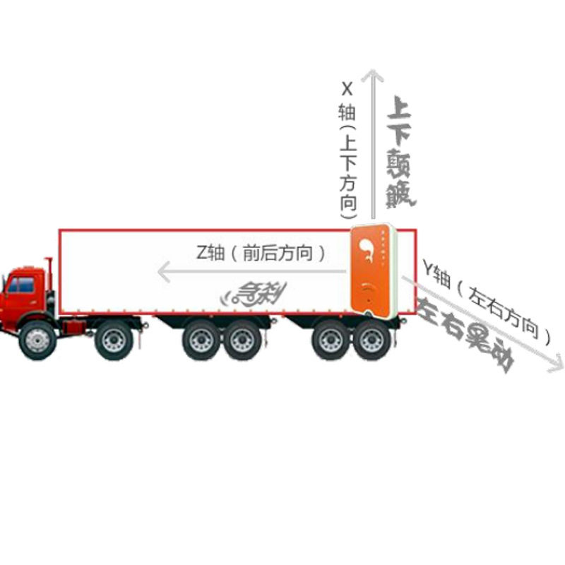 Portable temperature monitoring recorder shake inclined humidity GPS positioning monitoring logistics transport precision instruments