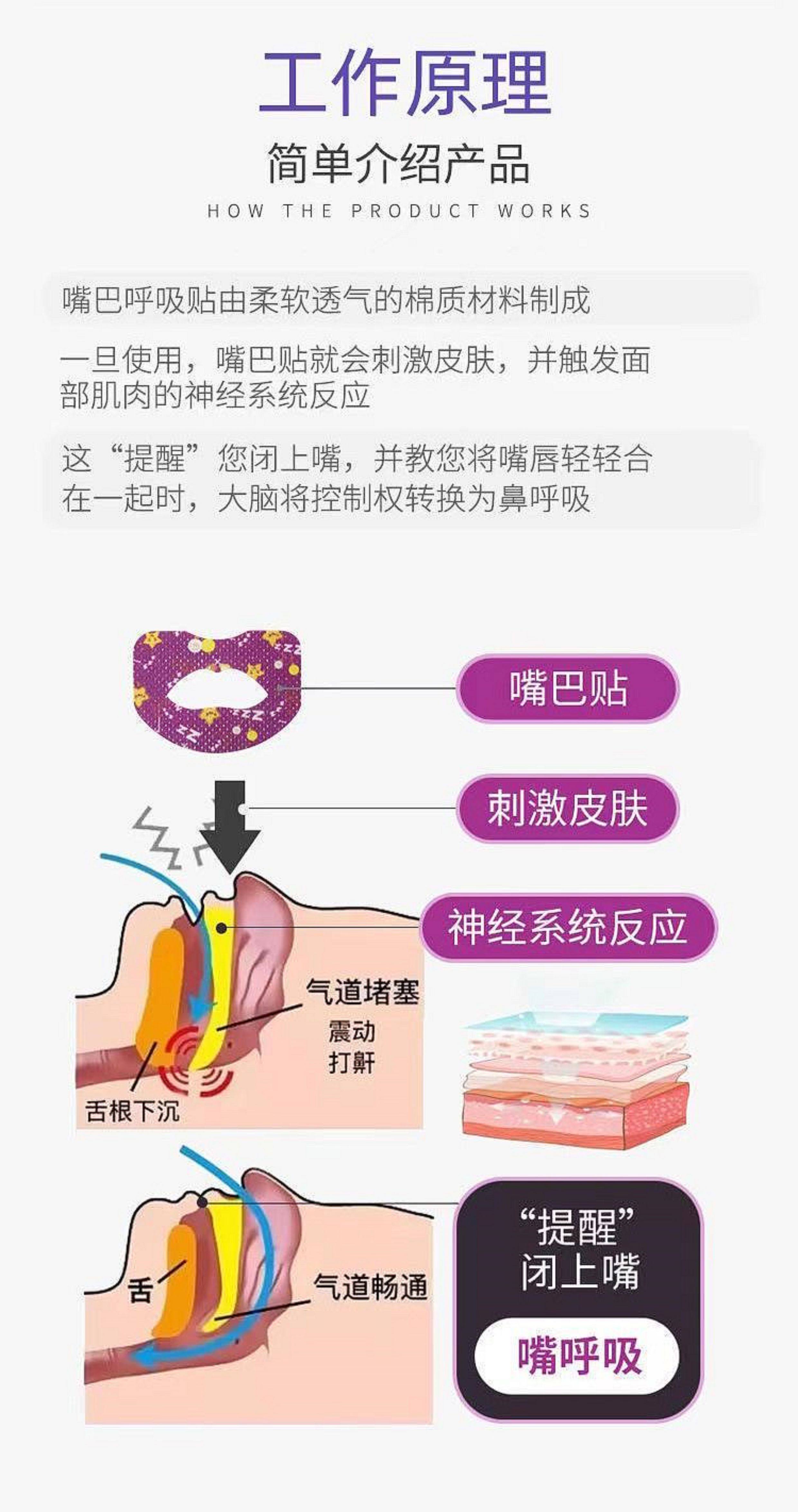 Анти-храп продукты 嘴巴闭口呼吸矫正贴封嘴封口唇贴闭嘴止鼾儿童睡觉防张嘴睡眠神器