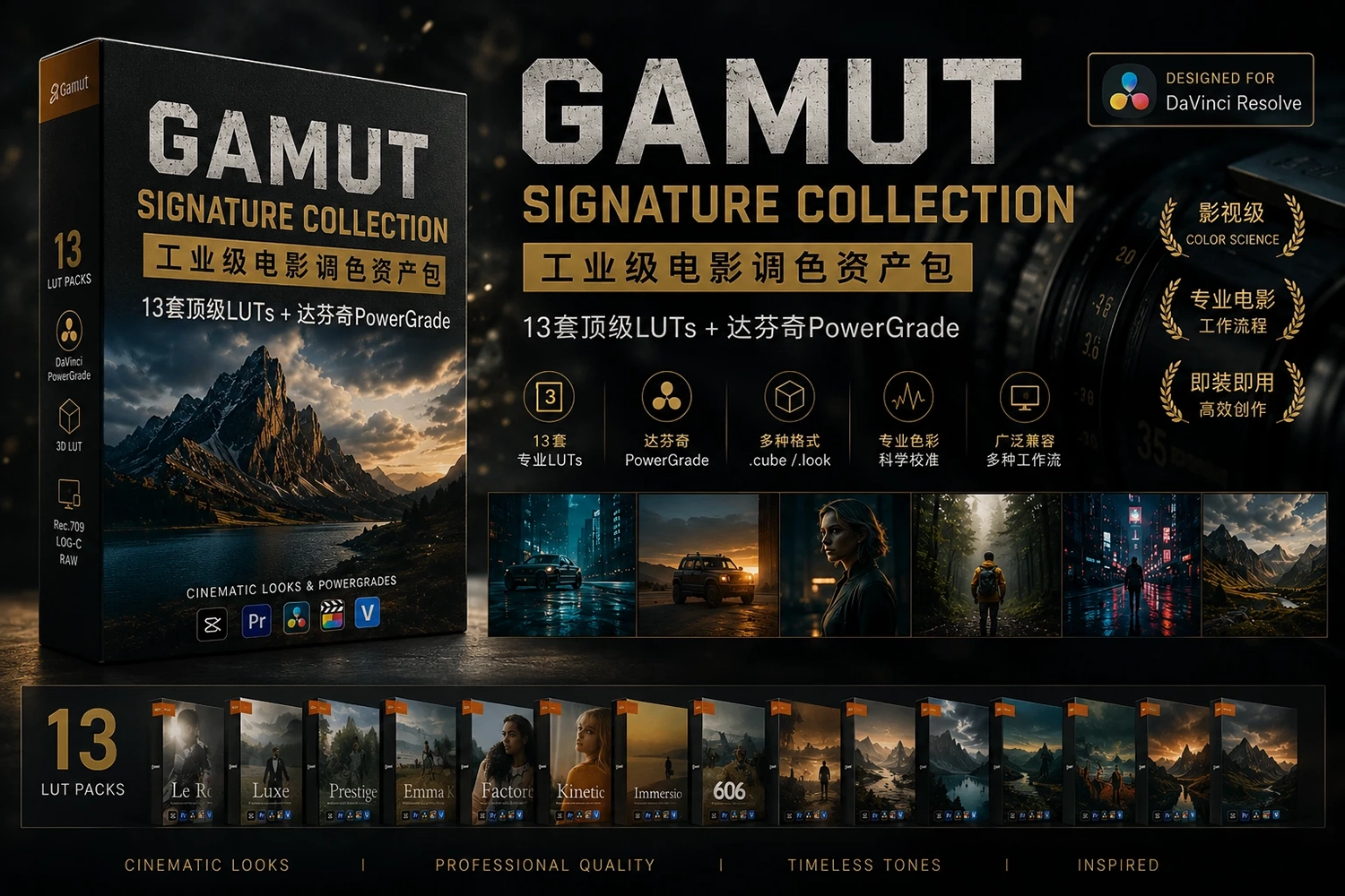 工业级电影调色资产包 (13套顶级LUTs + 达芬奇PowerGrade) GAMUT – Signature Collection LUTS + PowerGrade