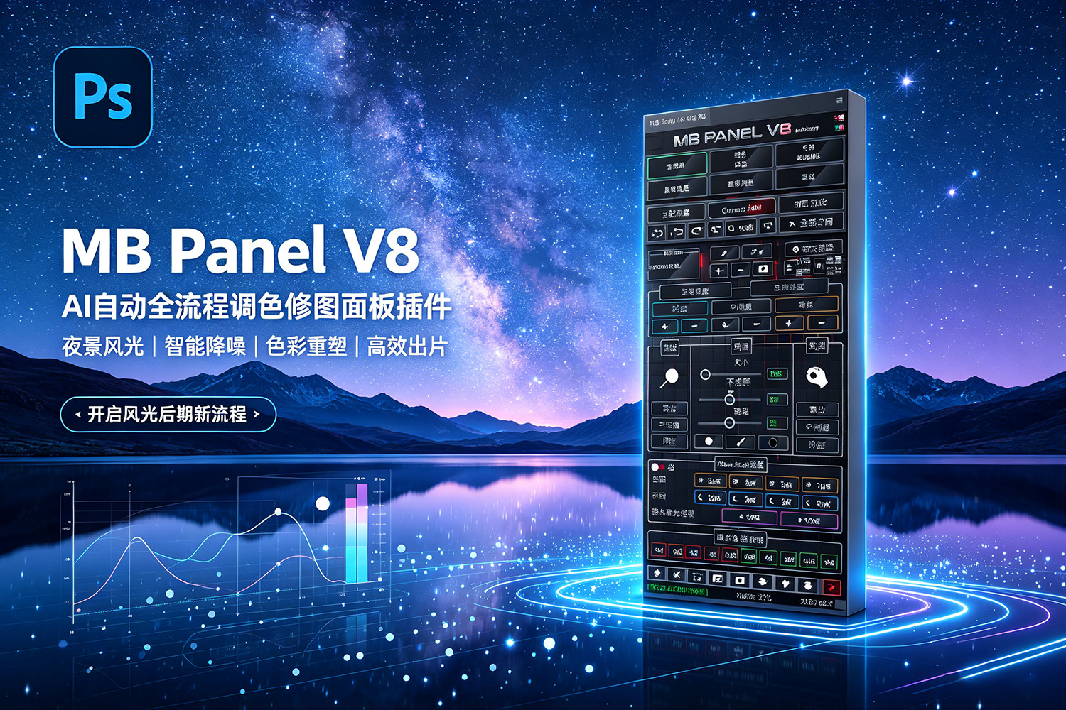 【PS插件】摄影后期AI自动全流程调色修图面板插件 MB Panel V8 – Plug-in per Photoshop 汉化版 +使用教程