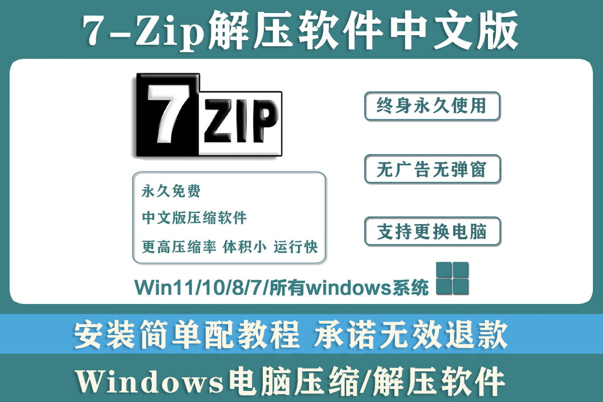 电脑解压缩软件工具中文版7-zip安装包无广告弹窗win支持rar zip 7z