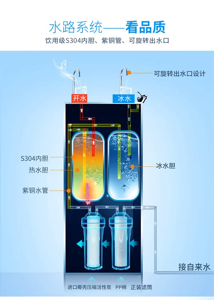 máy lọc aqua Tianchuan W500C thép không gỉ uống thẳng nhà máy đài phun nước thương mại lọc nước lọc làm lạnh nước đá nóng - Nước quả máy lọc nước pureit classic