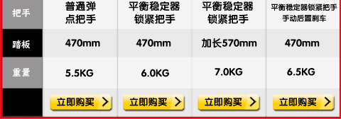 Xe tay ga điện bơm hơi 200MM bánh xe hợp kim bơm hơi bánh xe bơm hơi 8 inch bánh xe bơm hơi lớn bao gồm cả mang - Trượt băng / Trượt / Thể thao mạo hiểm bánh xe trượt patin