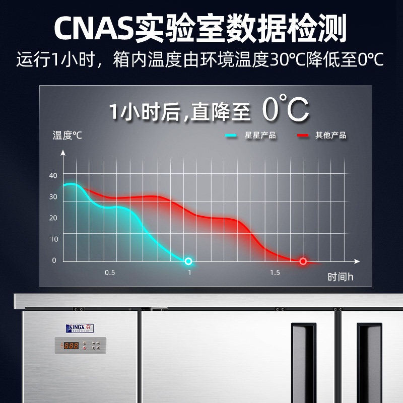Star Refrigerated Workbench Fresh-Keeping Freezer Kitchen Commercial Refrigerator Milk Tea Shop Workbench Flat Cold Workbench Freezer