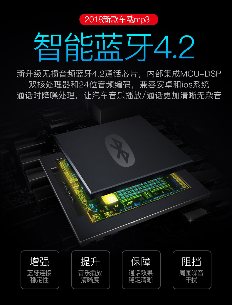 Sản phẩm xe mp3 máy nghe nhạc lossless xe Bluetooth thu âm thanh xe đa chức năng sạc đa năng - Trình phát TV thông minh cục phát wifi xiaomi