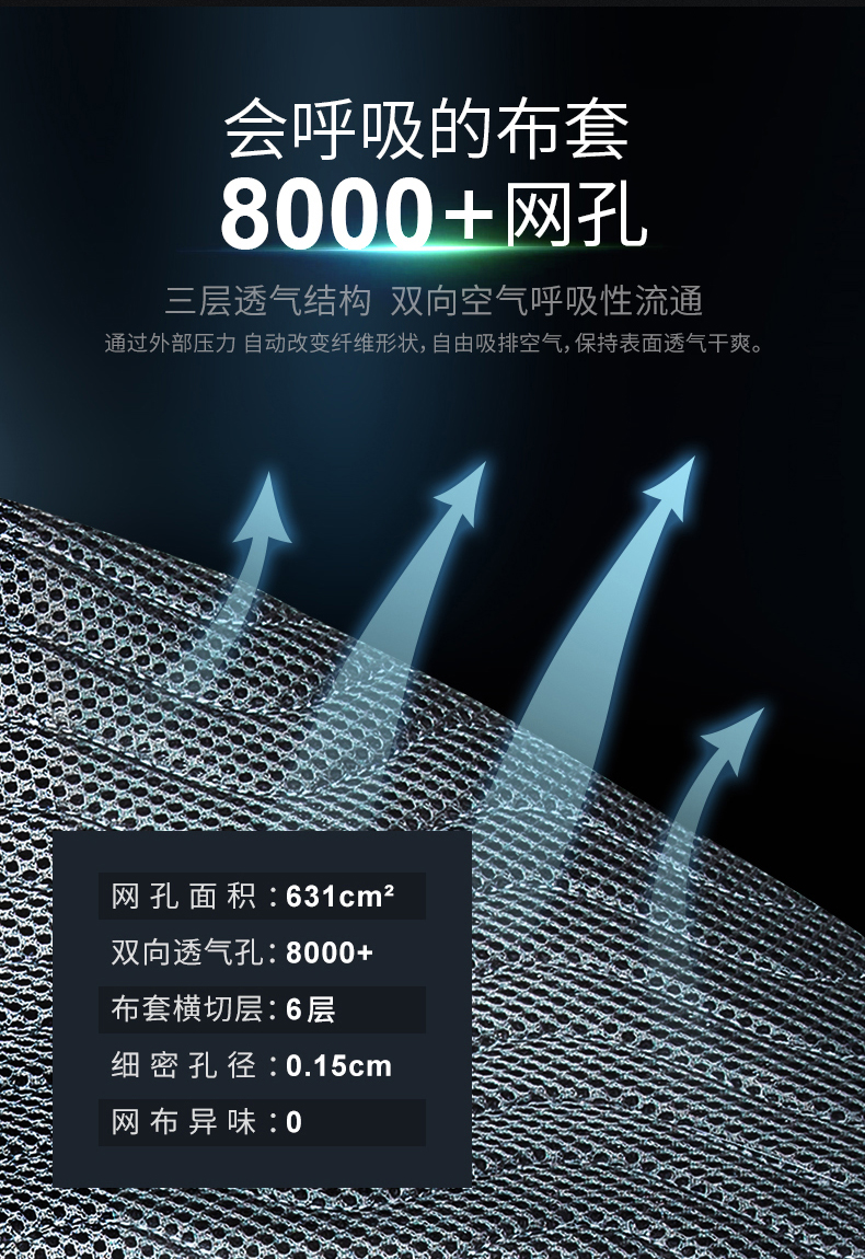 米乔 人体工学腰垫 国家专利3D护腰科技 图17