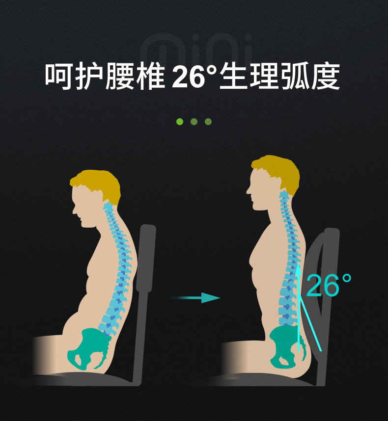 米乔 人体工学腰垫 国家专利3D护腰科技 图16