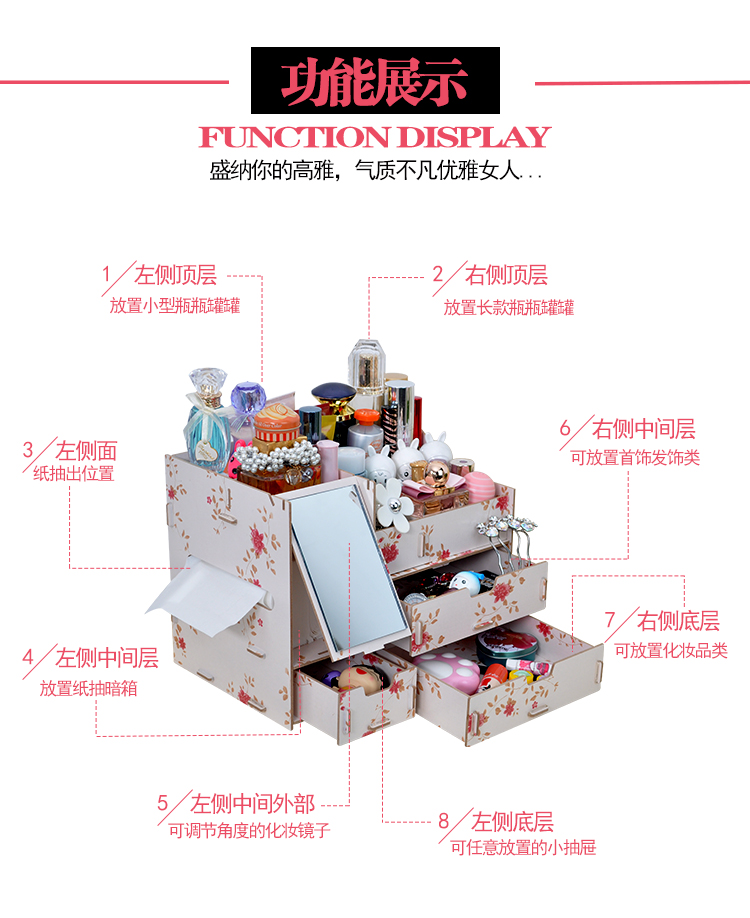hộp nhựa trong suốt Hoa hồng gia đình lưu trữ dụng cụ hoàn thiện khay khay có nắp lưới màu xanh da trời lặt vặt da hộp lưu trữ hộp nhựa giá rẻ