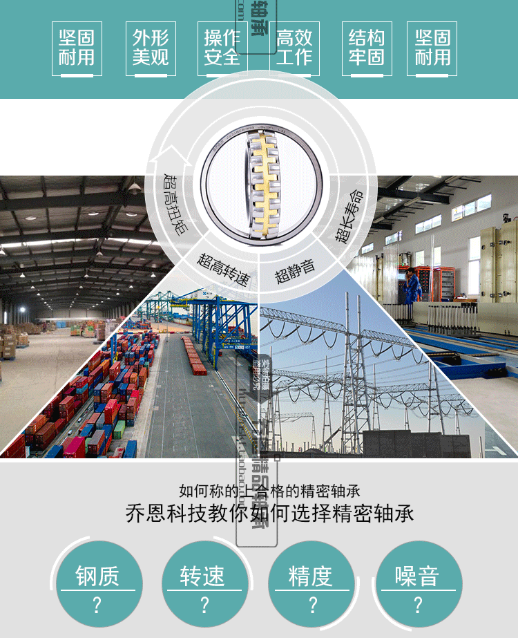 Vòng bi chính hãng Vòng bi Cáp Nhĩ Tân - Vòng bi gối đỡ trục đứng
