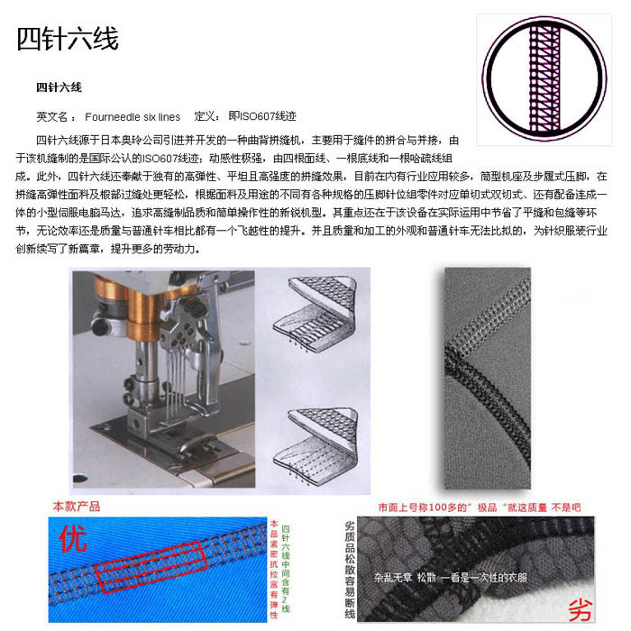 Protection sport - Ref 592896 Image 8