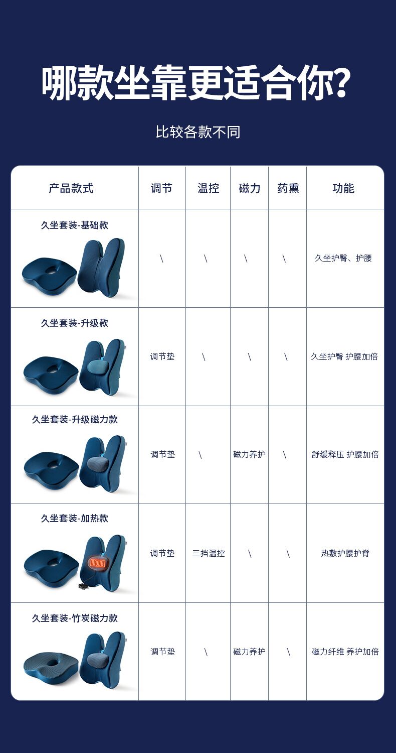 套装区分.jpg