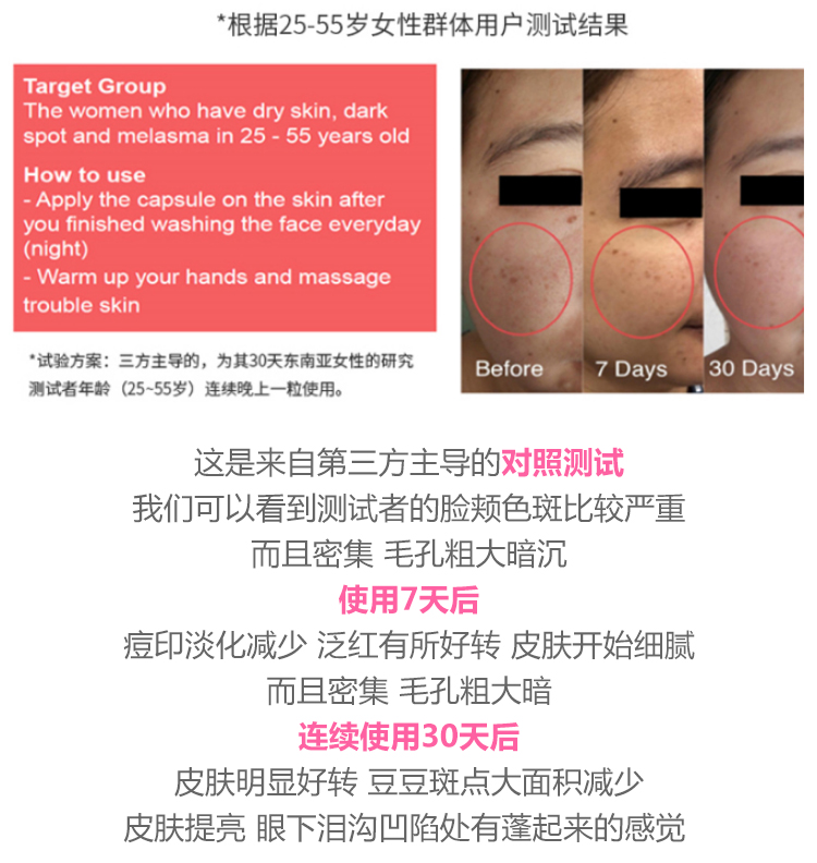 Han Chenghao Singapore Ble de Fonty Fengti Macaron Capsule Skin Care Set Essential Oil Repair 15 Capsules vitamin c serum 561 esthemax