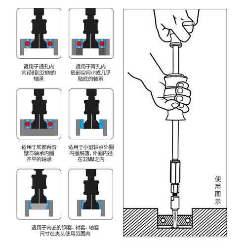 Снятие подшипника с внутренним отверстием из 12 частей Потягивание и вытягивание колесного ступица Peilin Подшипник Слайд.