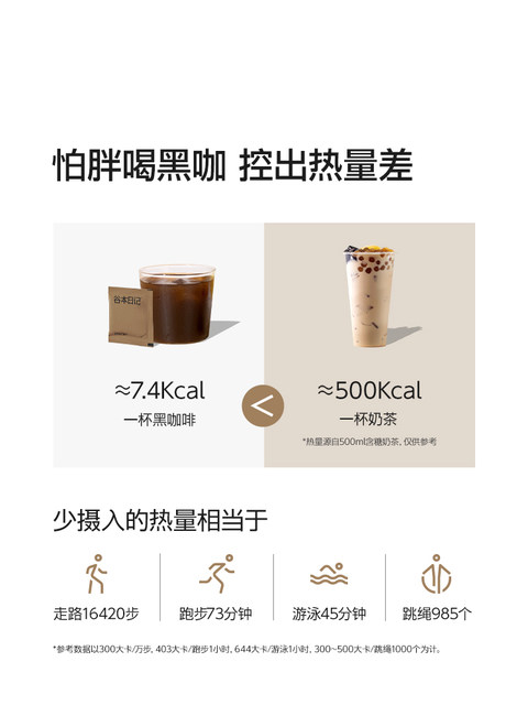 Tanimoto Diary Black Coffee Guben/Gubun 0 Sugar-Free Fat-Free Boosts Metabolism Good Morning Black Chocolate Coffee Official Flagship Store