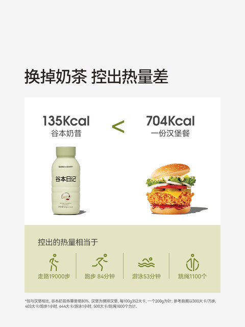 Guben Diary Milkshake Guben/Guoben/Gubun Supermodel Bottle Meal Replacement Powder Satiety Food Authentic Official Flagship Store