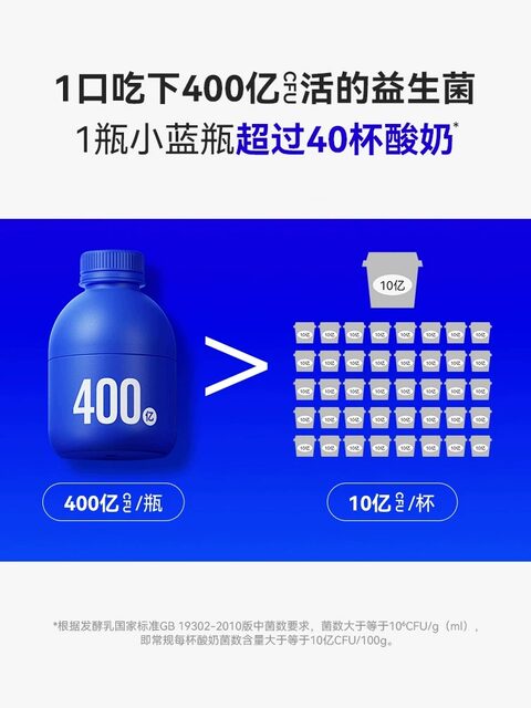 Wonderlab Wan Yi Lan Small Blue Jar Probiotic Wanderlab Trillions of Probiotics 400 Billion Fat-Free Freeze-Dried Powder