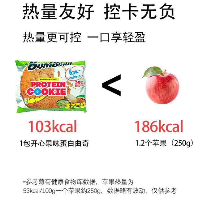 Russian Bombbar Protein Cookies Low in Sugar, No Saccharin, Fat-Free, Protein Energy Bar, Meal Replacement, Satiating Food