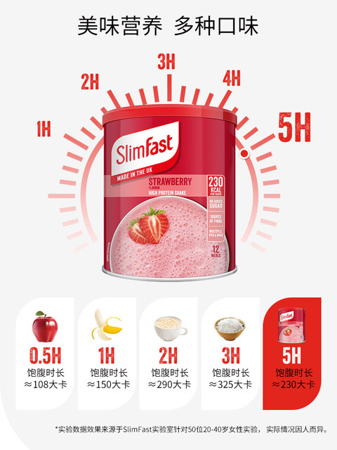 Slimfast off-scale meal replacement protein shake powder breakfast light snack anti-hungry fullness drink brewed food