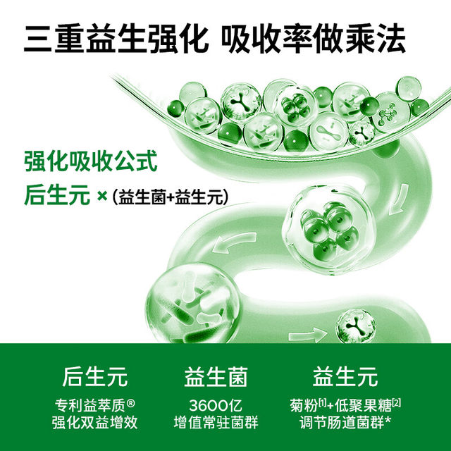 Hot Rule Probiotic Protein Powder Hotrule Fitness Whey Animal Protein Nutritional Muscle-Building Powder for Women and Men