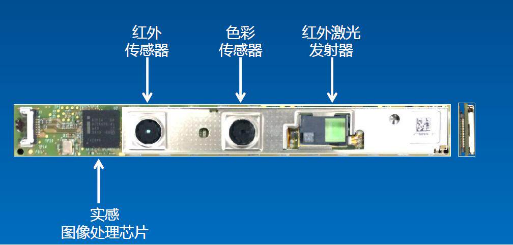 Intel Eye Module Intel RealSense摄像头模组:重新定义视觉感知的新高度-Kinect体感器-淘宝好物网